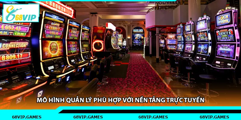 Mô hình quản lý phù hợp với nền tảng trực tuyến